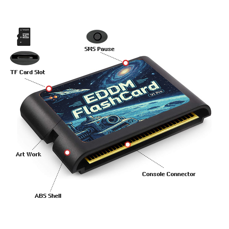 Cartuccia di gioco EDMD 3000 i - Retro Gaming Box recensione e prezzo